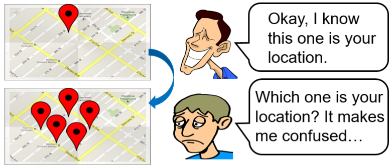 location_anonymization